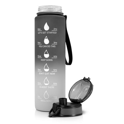 Motivatie fles